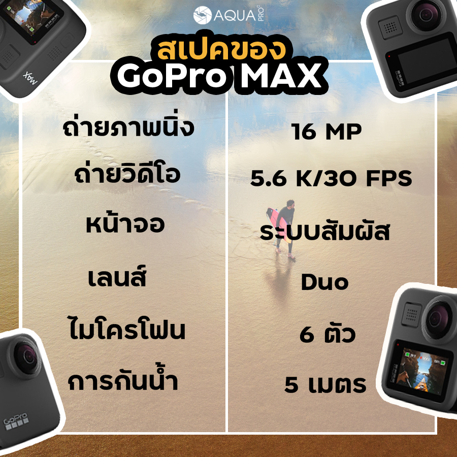 สเปค GoPro MAX