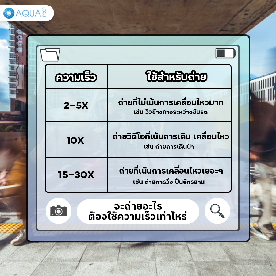 Time lapse กับ Time warp ต่างกันยังไง