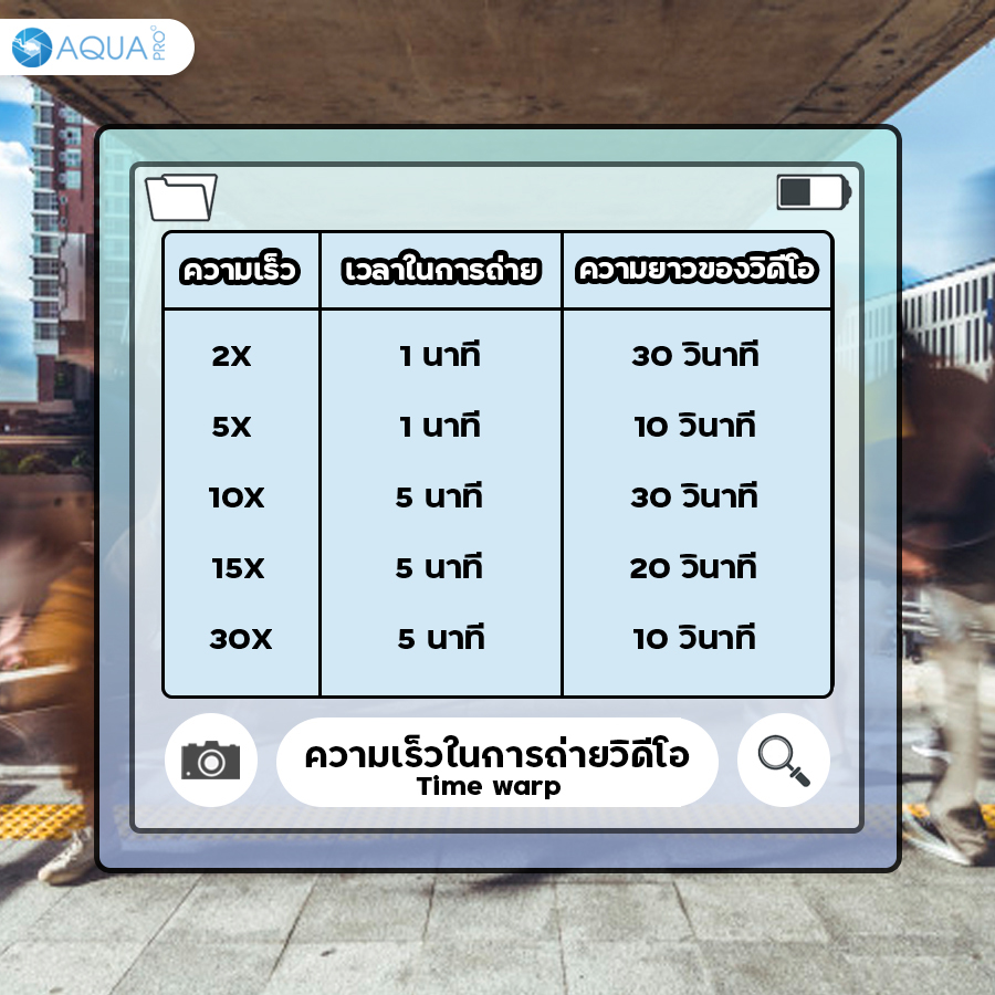 Time lapse กับ Time warp ต่างกันยังไง