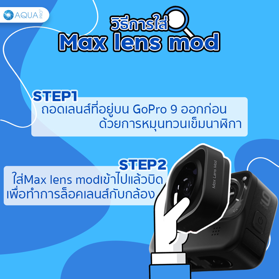 Max lens mod รีวิว