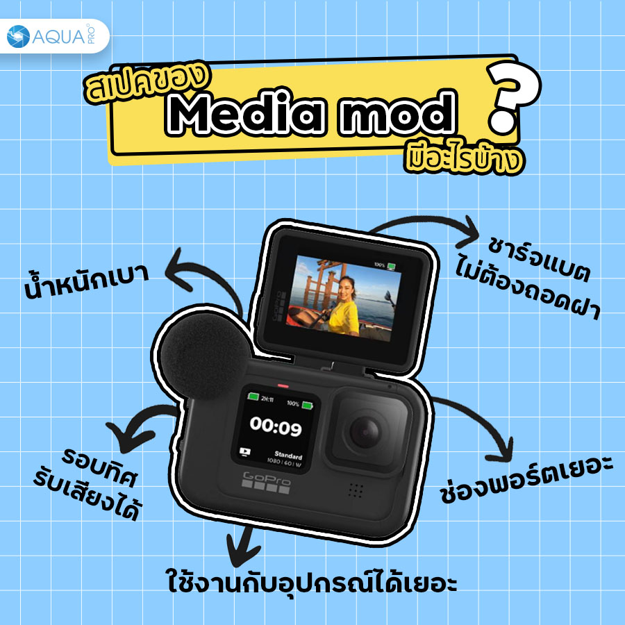 Media mod GoPro 9 รีวิว