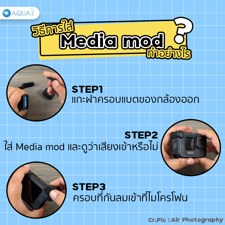 Media mod GoPro 9 รีวิว