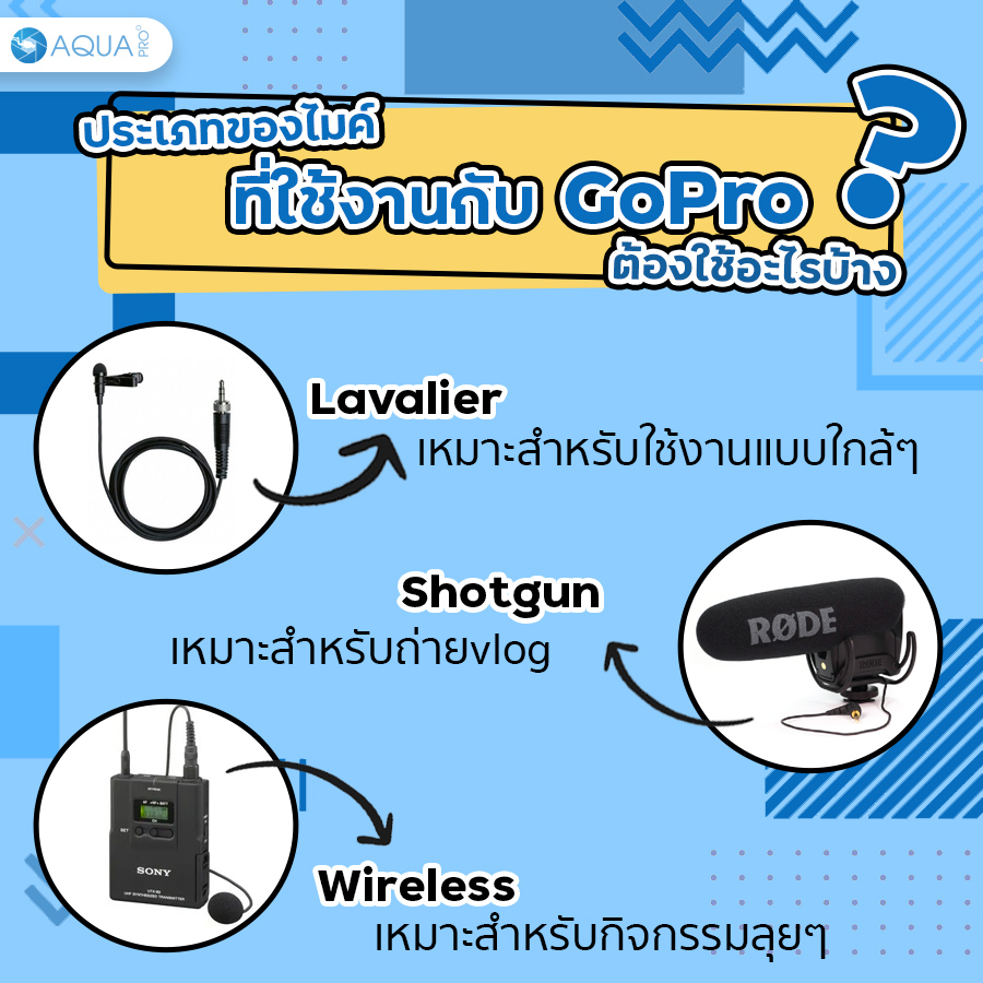 ไมค์ต่อ GoPro