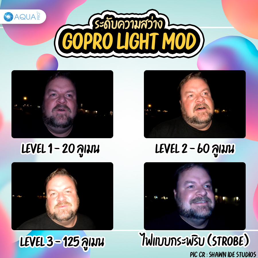  light mod ระดับความสว่าง