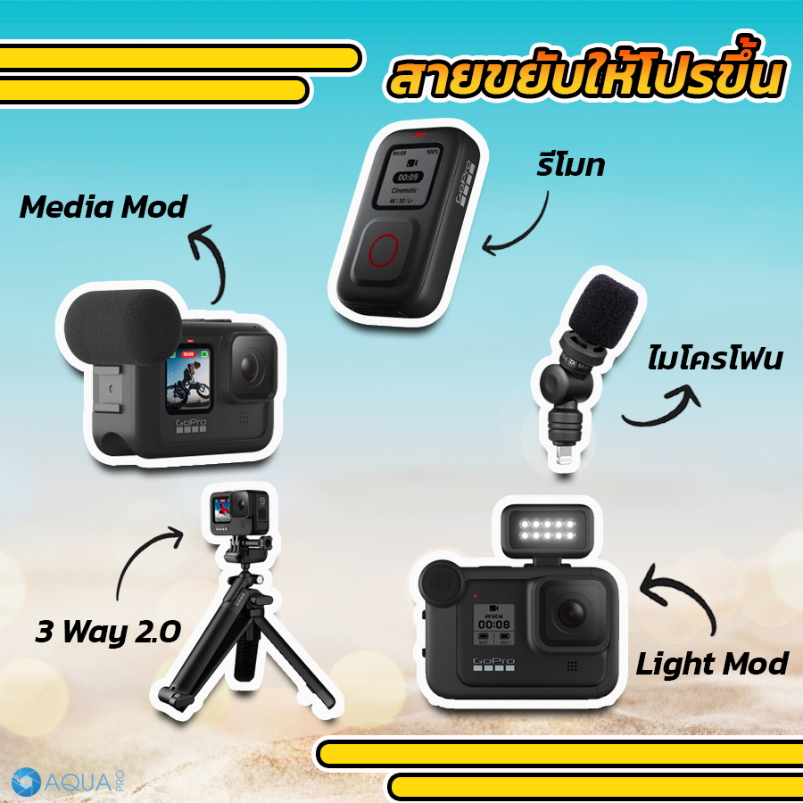 อุปกรณ์เสริม GoPro 9