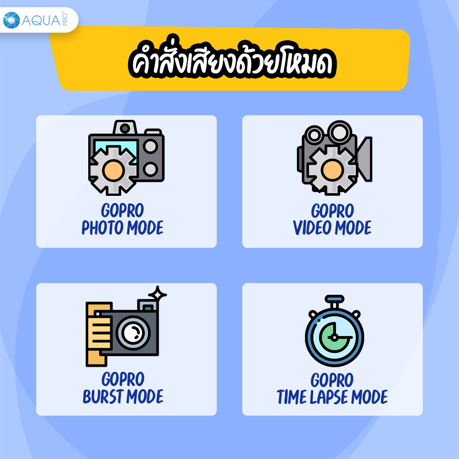 คำสั่งเสียง GoPro 9