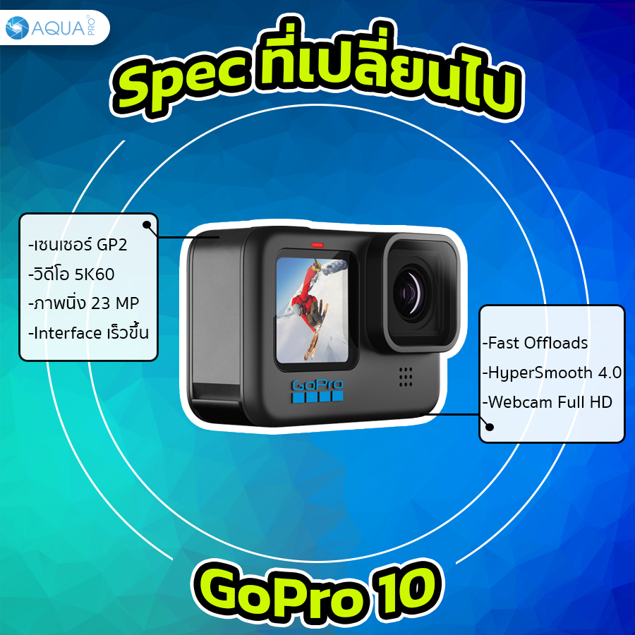 แกะกล่อง GoPro 10