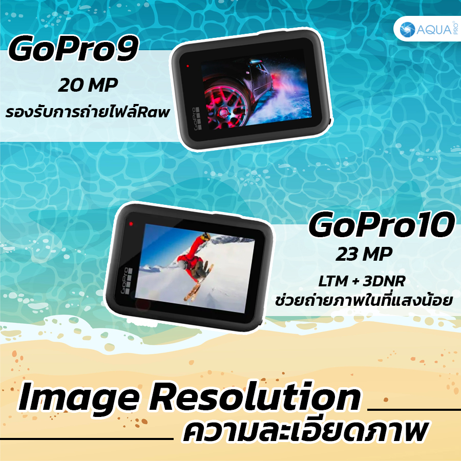 GoPro 9 GoPro 10