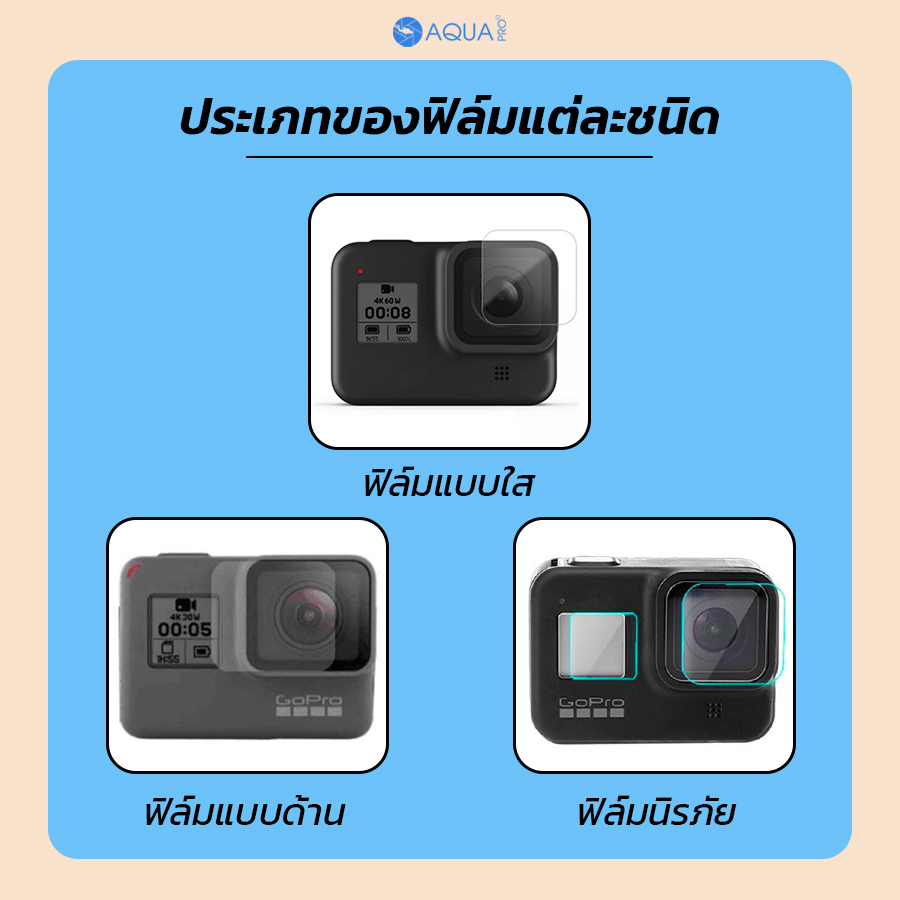 ประเภทของ ติดฟิล์ม GoPro