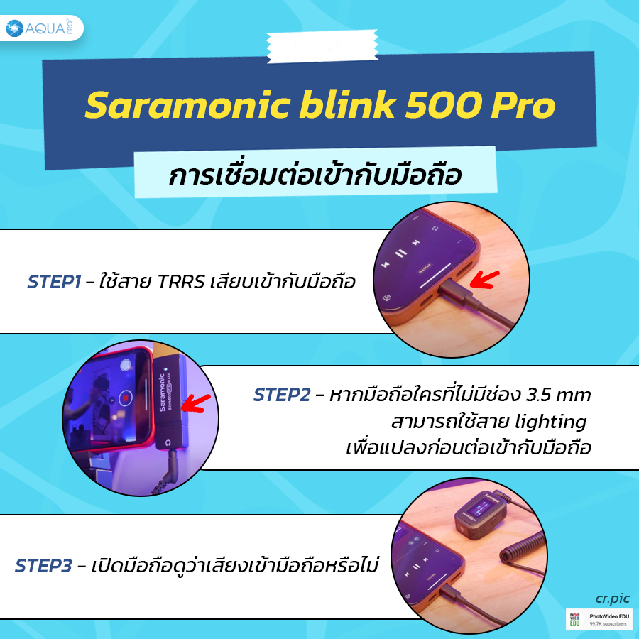 Saramonic blink 500 Pro วิธีใช้ ฉบับเข้าใจง่ายใน 5 นาที