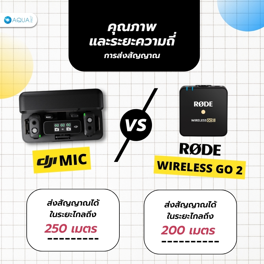 dji mic vs rode wireless go 2