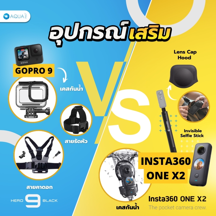 GoPro 9 VS Insta360 one x2