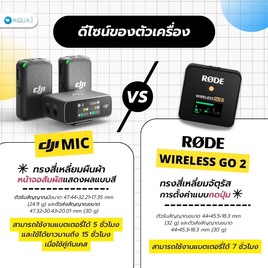 dji mic vs rode wireless go 2