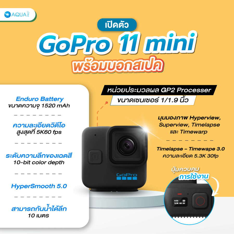 เปิดตัว GoPro 11 mini พร้อมบอกสเปค