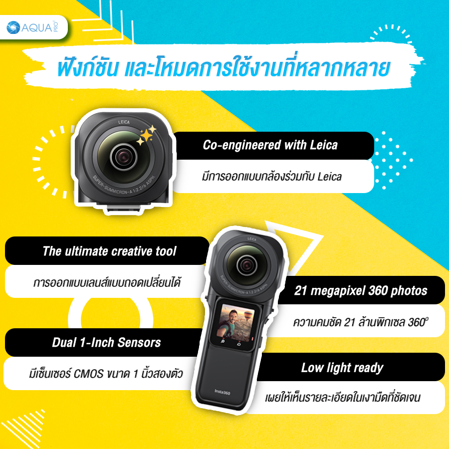 ฟังก์ชัน Insta360 ONE RS 1-Inch 360