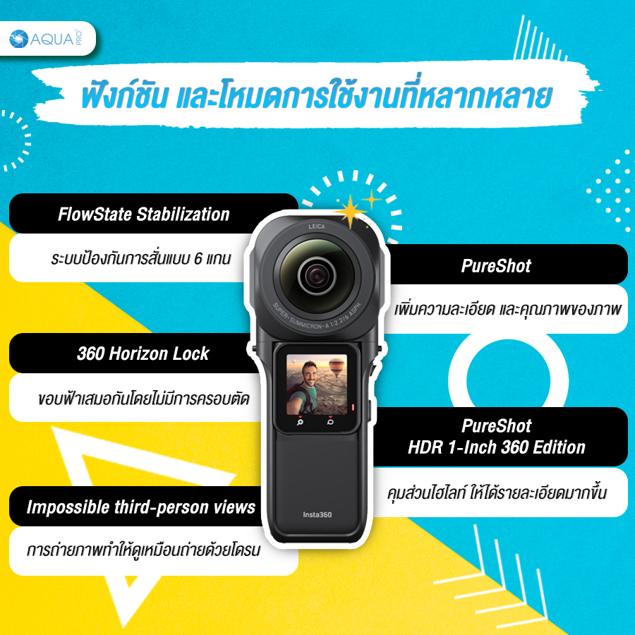 ฟังก์ชัน Insta360 ONE RS 1-Inch 360