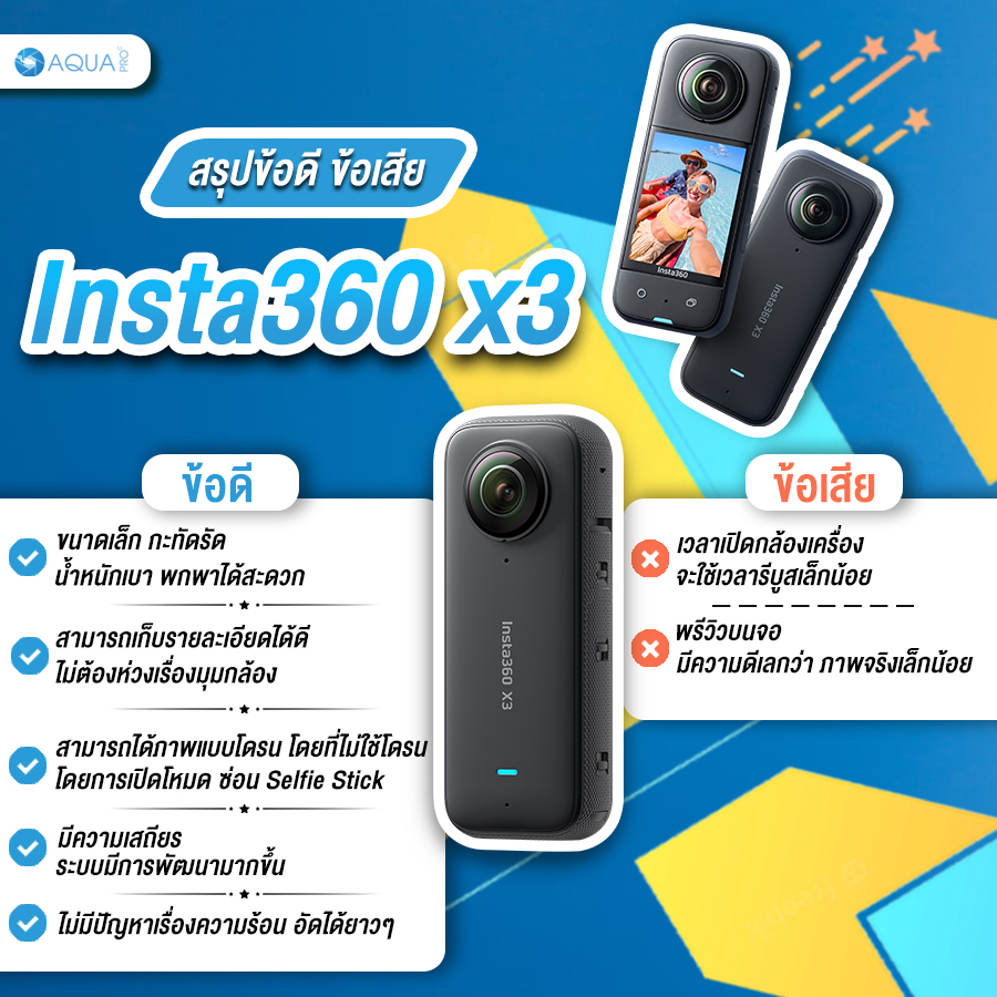 ราคาล่าสุดกล้อง Insta360 x3