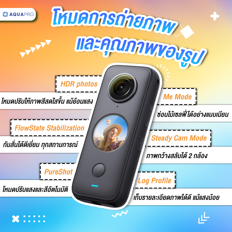 โหมดการถ่ายภาพ insta360 one x2