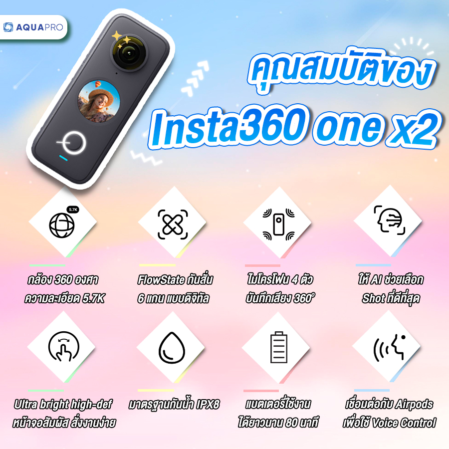 คุณสมบัติของ Insta360 one x2