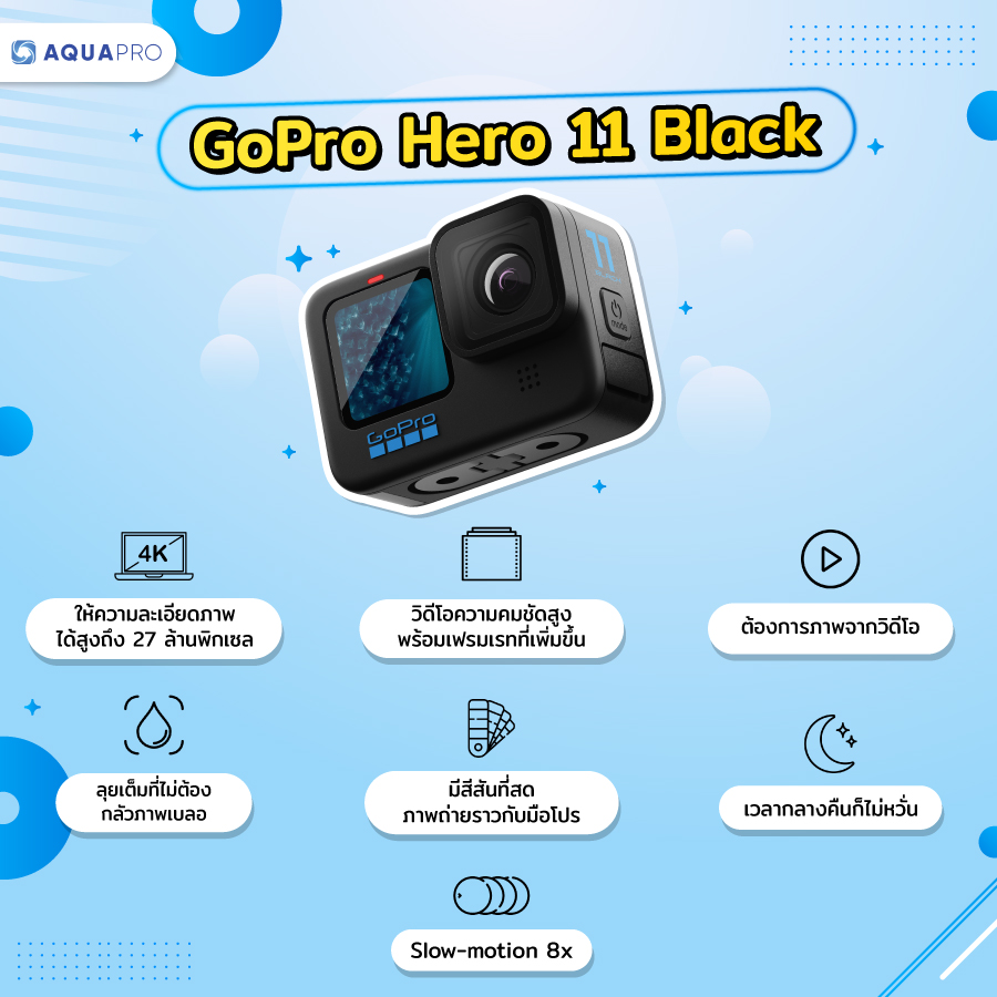 GoPro Hero 11 Black