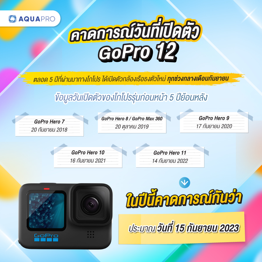 Gopro 12