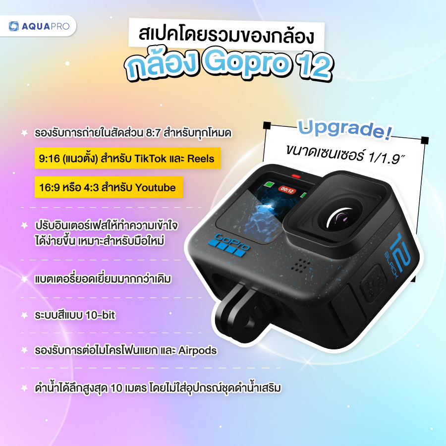 กล้อง gopro 12