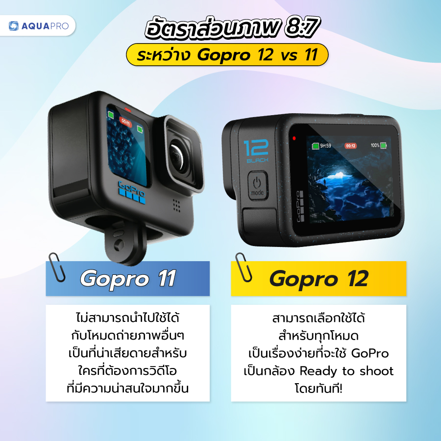 gopro 12 vs 11