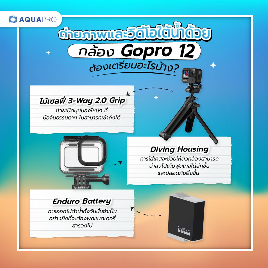 gopro 12 โปรโมชั่น