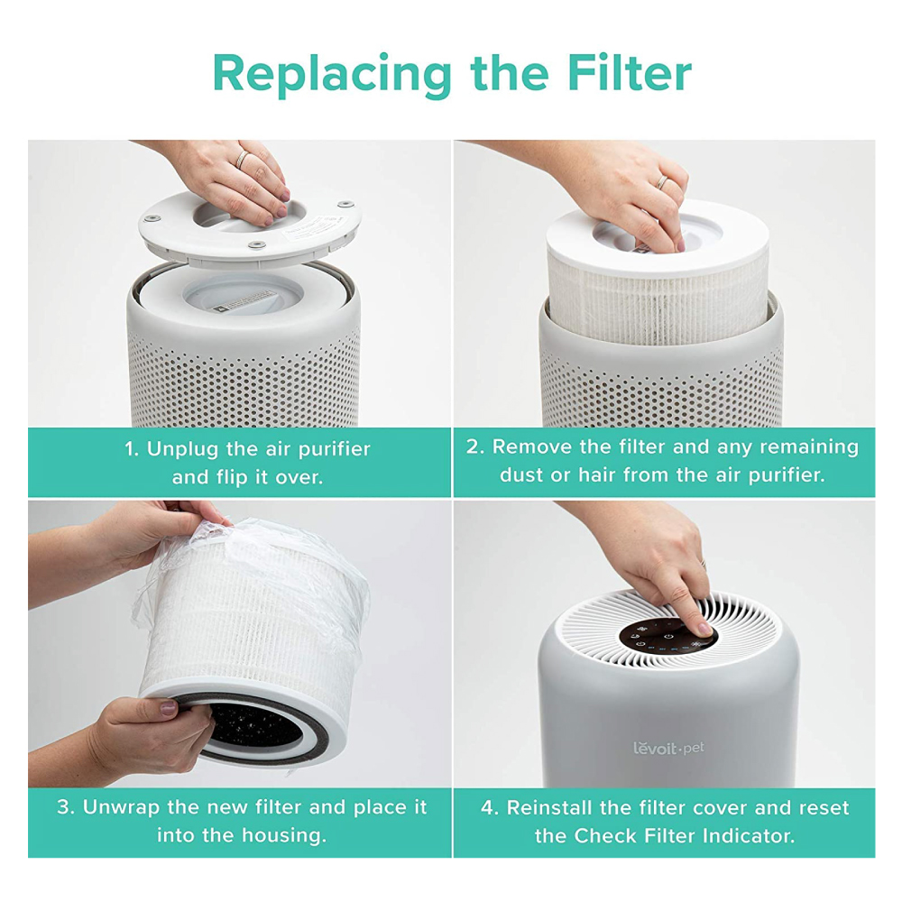 Levoit Core P350 Air Purifier Filter ไส้กรองเครื่องฟอกอากาศ P350 - Image 4