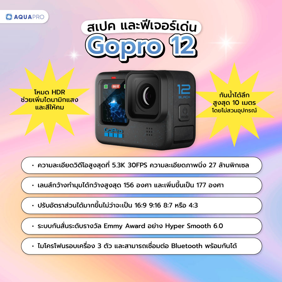 Gopro 12