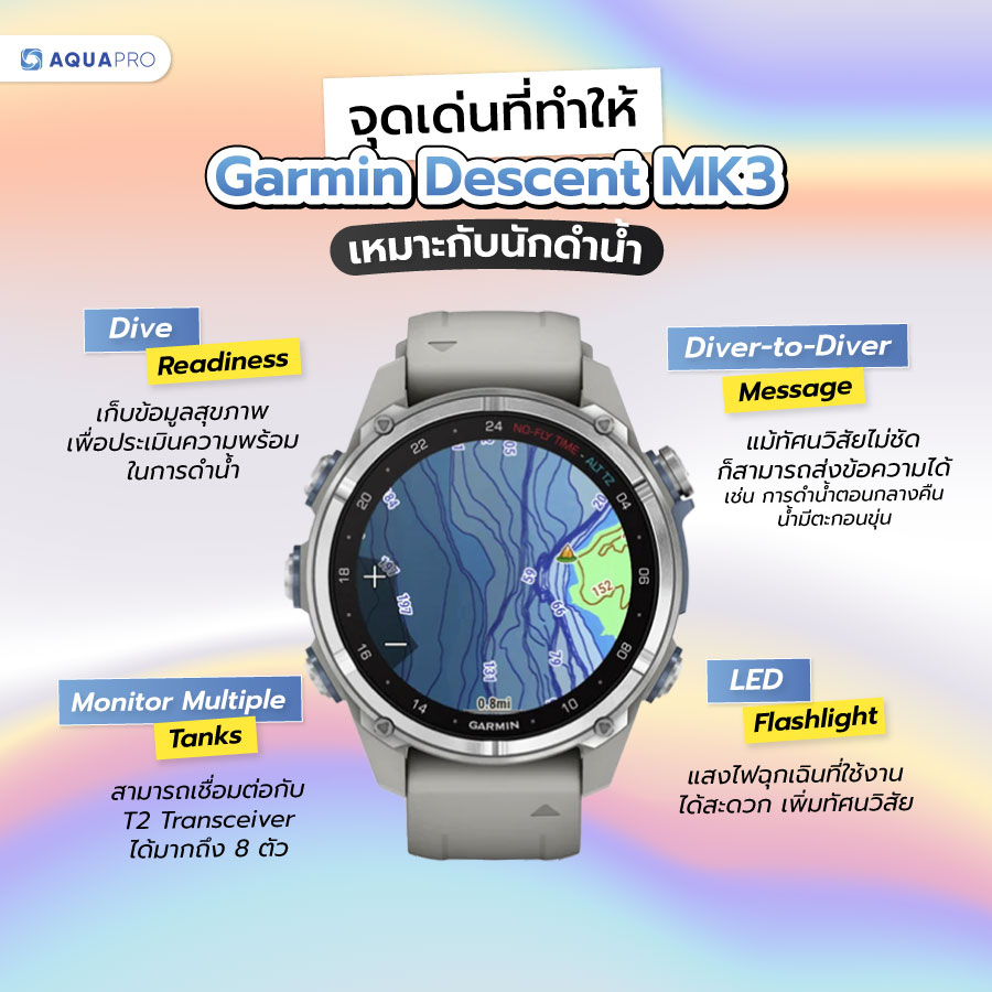 Garmin Descent MK3