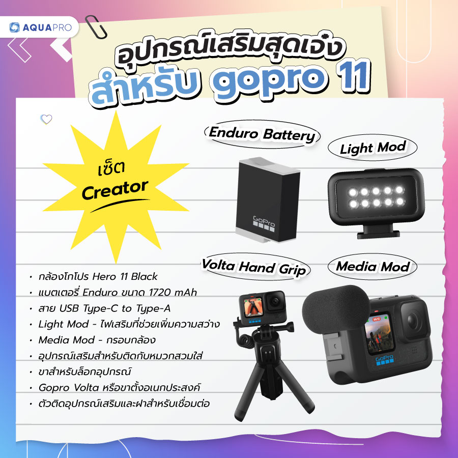 Gopro 11