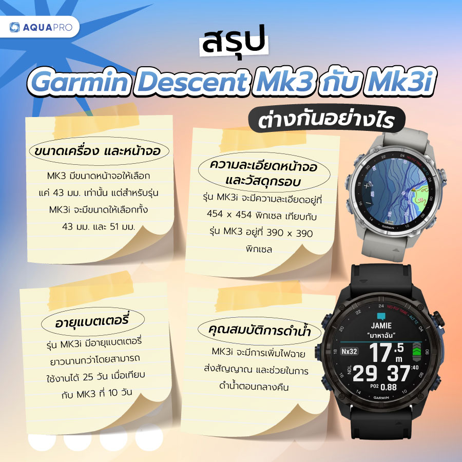 garmin descent mk3