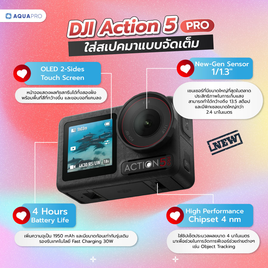 DJI Action 5