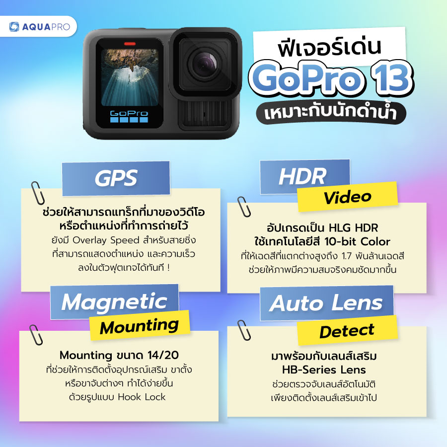 gopro 13