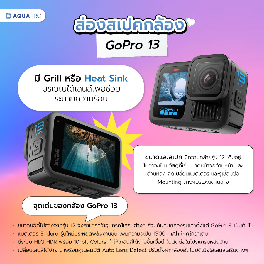 GoPro 13 โปรโมชั่น