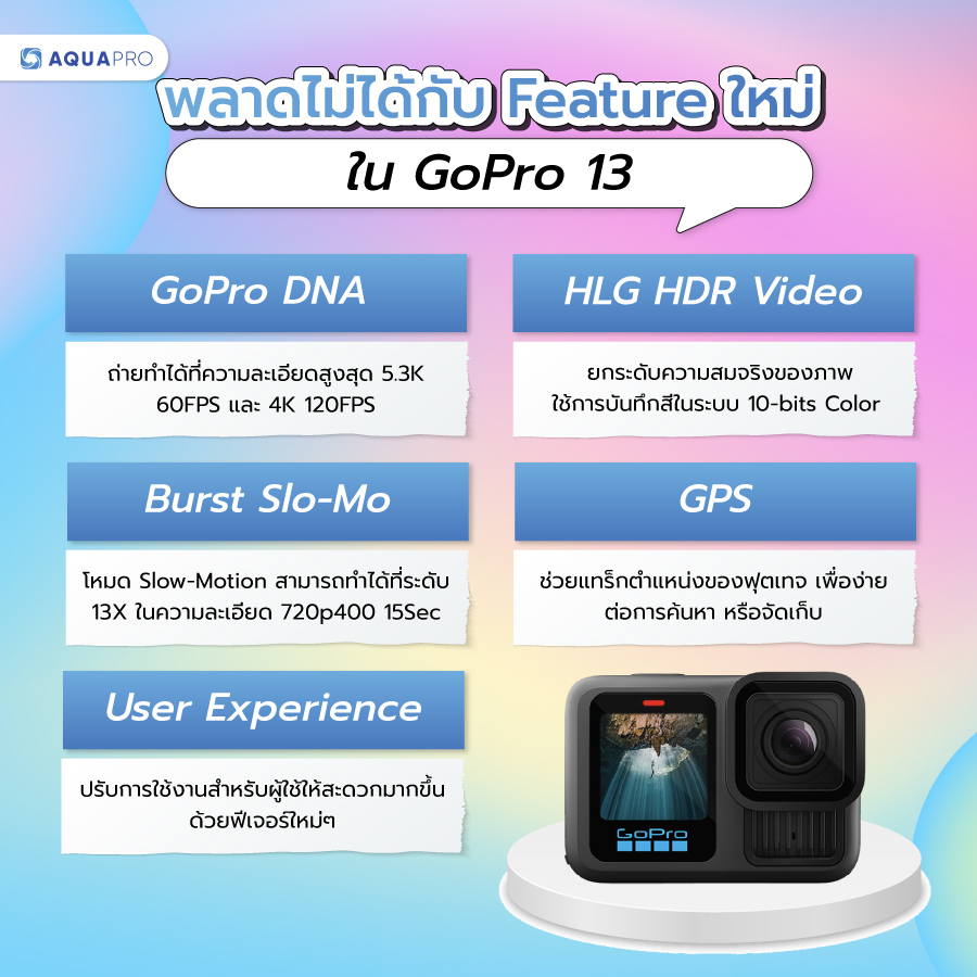 ราคา GoPro 13