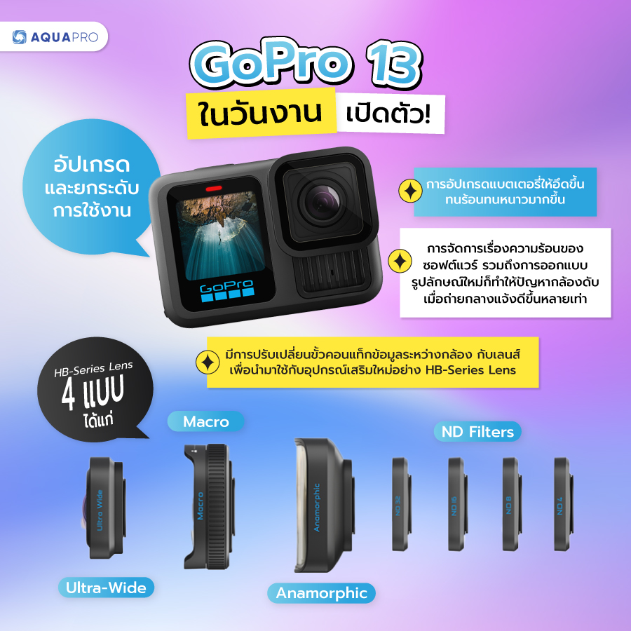 ราคา GoPro 13