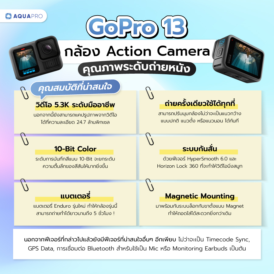 ราคา GoPro 13