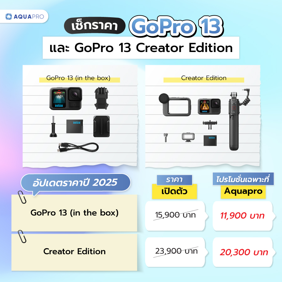 ราคา GoPro 13