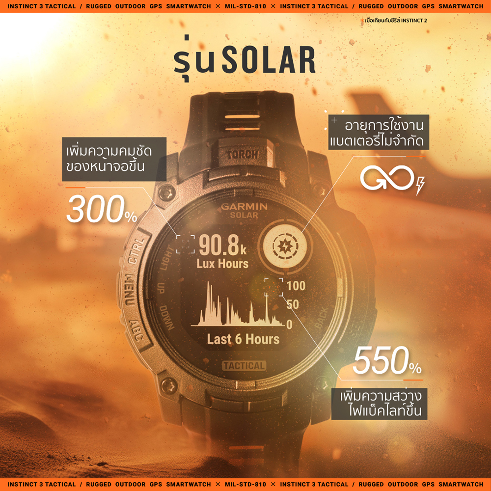Garmin Instinct 3, Tactical ประกันศูนย์ไทย 2 ปี - Image 29