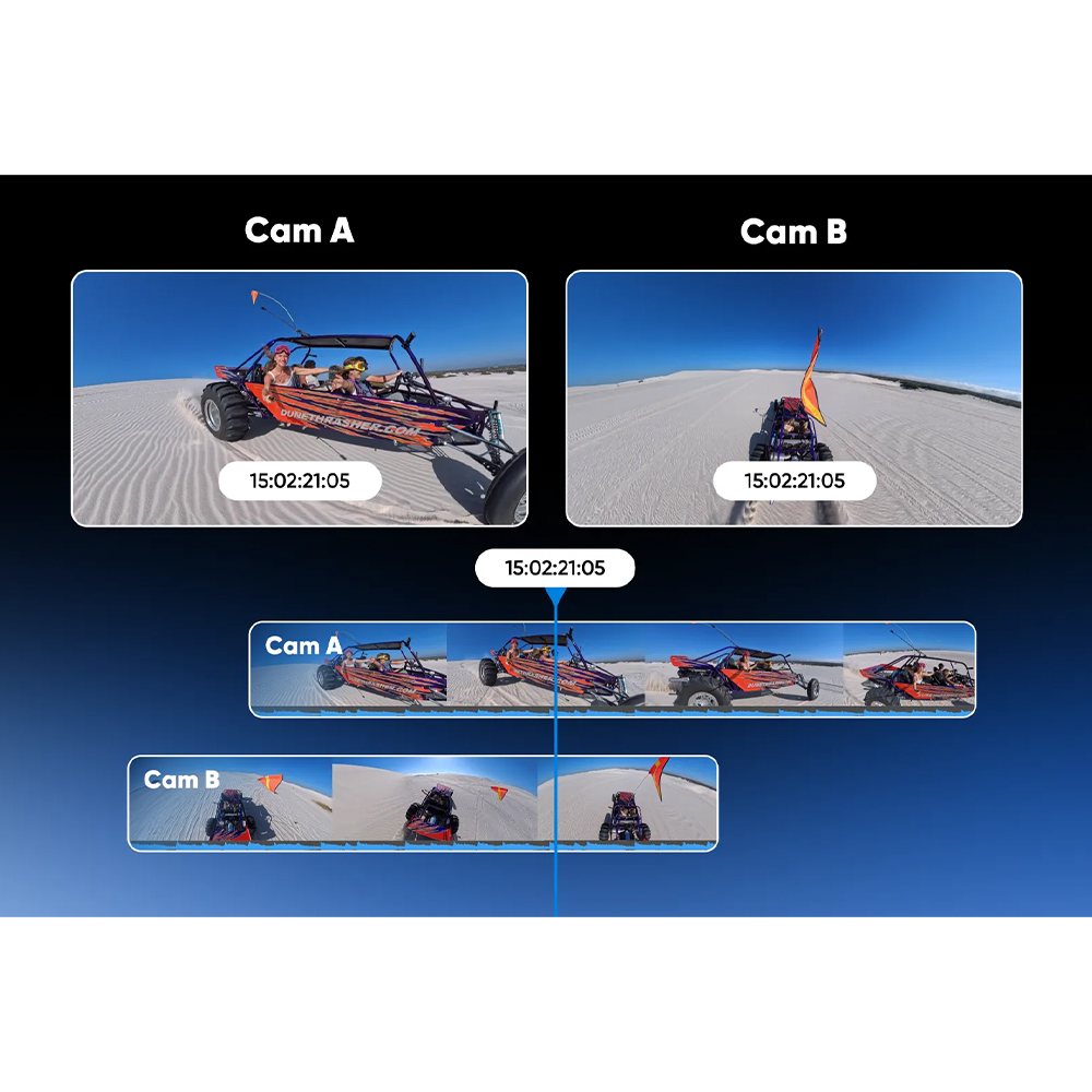 Insta360 X5 Mic Adapter ของแท้ - Image 4