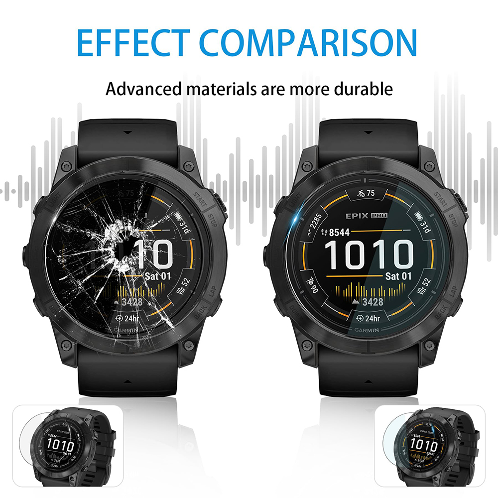 Focus Vivoactive 6/5/Venu/Vivomove Sport CF TPU Curved Fit ไม่มีฟิล์มหลัง ฟิล์มนิ่ม ฟิล์มกันรอยเต็มจอลงโค้ง ฟิล์มนาฬิกาการ์มิน เนื้อฟิล์ม แบบใส ปกป้องได้เต็มหน้าจอ Film Smartwatch - Image 8