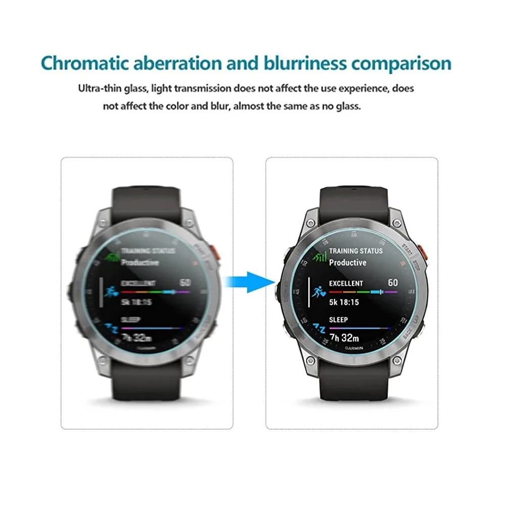 Focus Vivoactive 6/5/Venu/Vivomove Sport CF TPU Curved Fit ไม่มีฟิล์มหลัง ฟิล์มนิ่ม ฟิล์มกันรอยเต็มจอลงโค้ง ฟิล์มนาฬิกาการ์มิน เนื้อฟิล์ม แบบใส ปกป้องได้เต็มหน้าจอ Film Smartwatch - Image 10