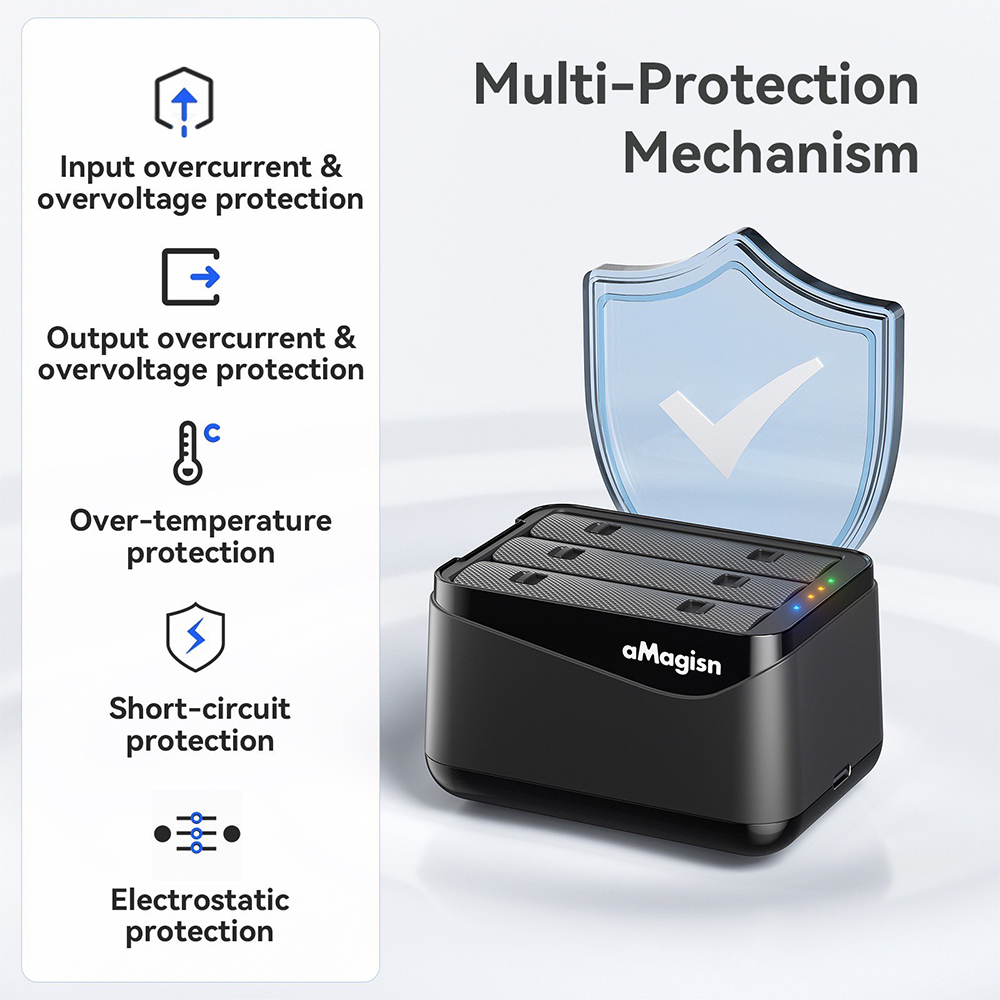(Pre-Order 7-15 วัน) Insta360 X5 aMagisn Battery Charging Hub + Insta360 X5 Battery ของแท้ - Image 11
