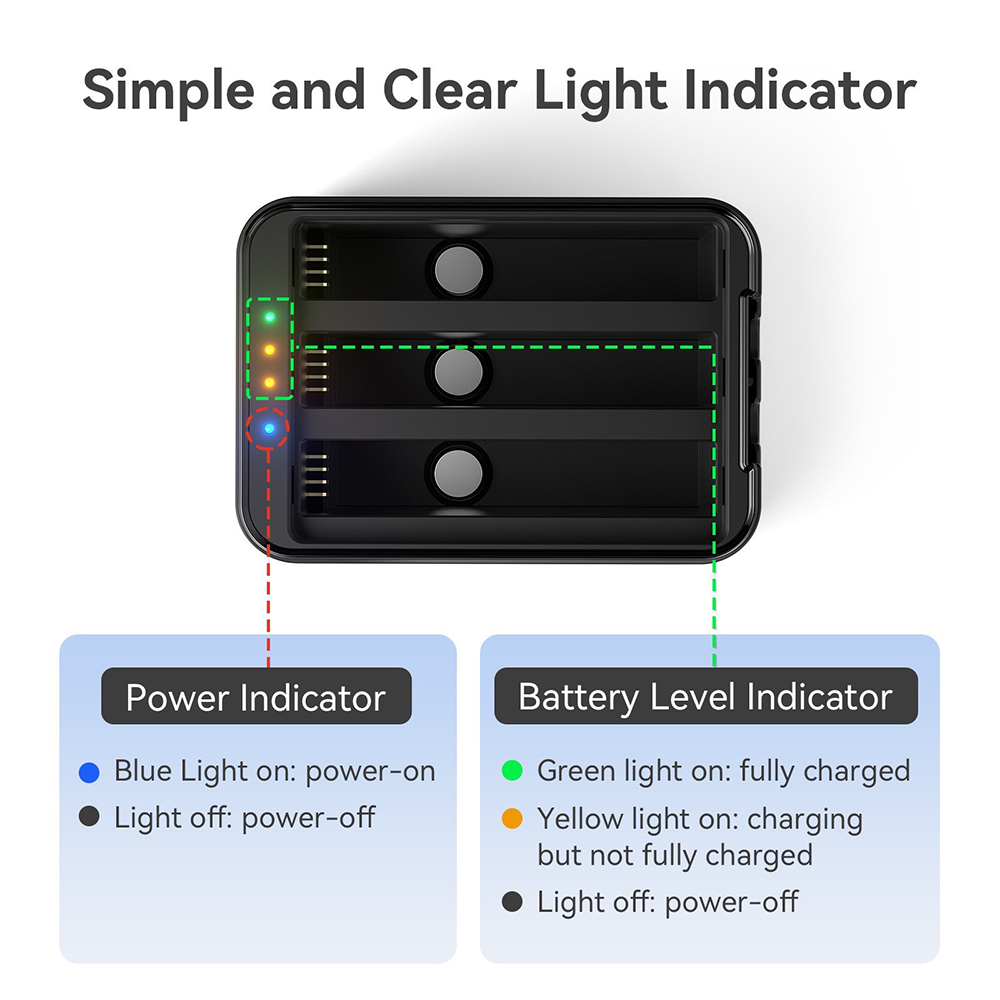 (Pre-Order 7-15 วัน) Insta360 X5 aMagisn Battery Charging Hub + Insta360 X5 Battery ของแท้ - Image 10
