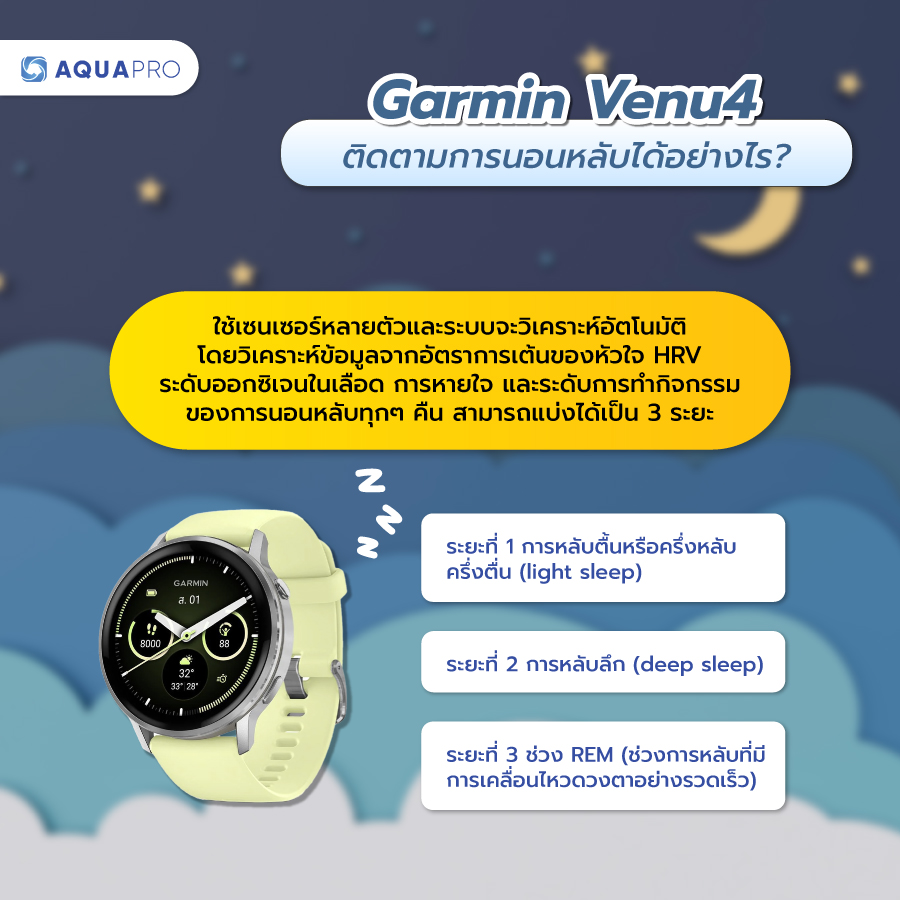Garmin Venu 4