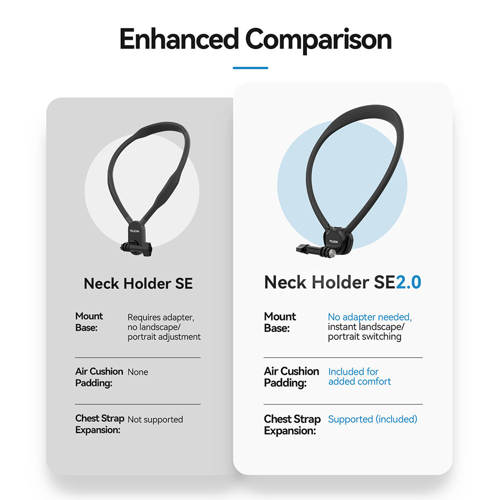 Telesin Neck Mount SE 2.0 สายคล้องคอ สายรัดหน้าอกปรับได้ POV/Vlog Neck Mount Phone Holder And Action Camera - Image 7