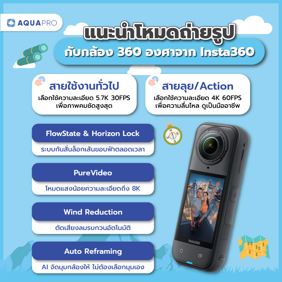 insta360 x5