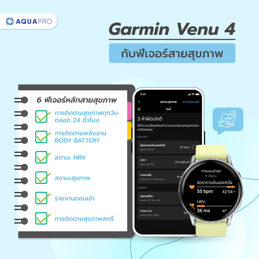 Garmin Venu 4